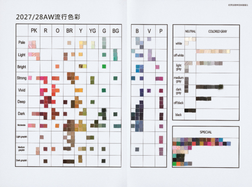 2027/28秋冬色彩趨勢：讓感知再次覺醒